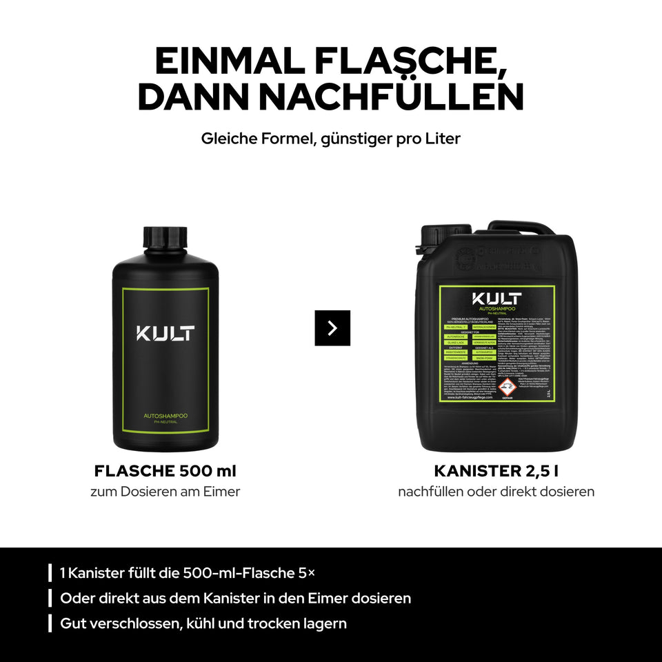 Grafik: 500-ml-Flasche zum Dosieren am Eimer und 2,5-Liter-Kanister zum Nachfüllen