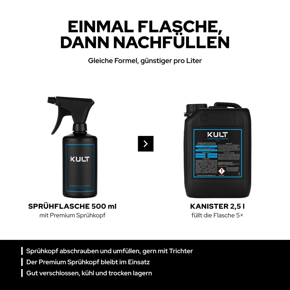 Einmal Flasche, dann nachfüllen: 500-ml-Sprühflasche mit Premium Sprühkopf und 2,5-l-Kanister, der Sprühkopf bleibt im Einsatz