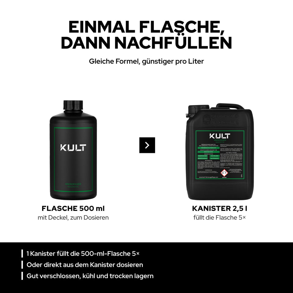 Grafik: 500-ml-Flasche mit Deckel zum Dosieren und 2,5-Liter-Kanister, der die Flasche fünfmal füllt