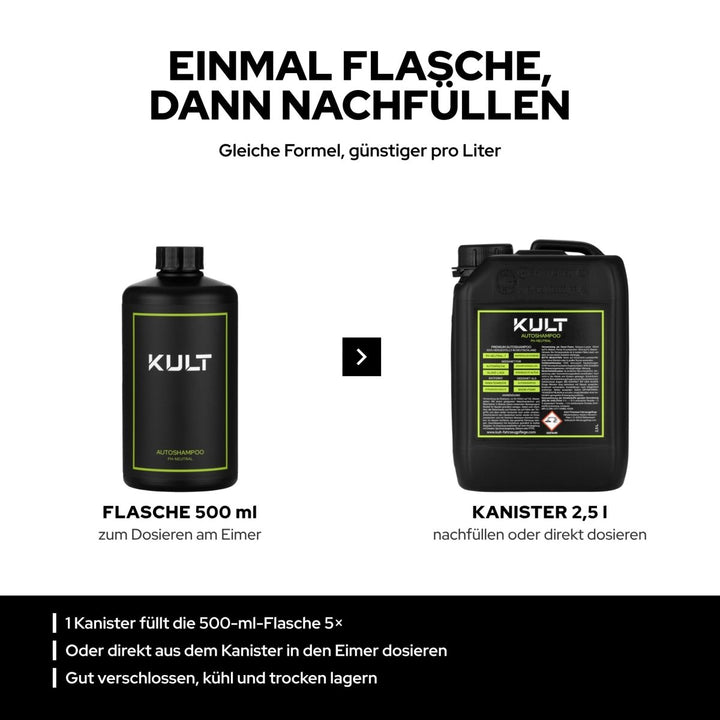 Autoshampoo pH-neutral 2.5L Kanister - Kult Premium Fahrzeugpflege
