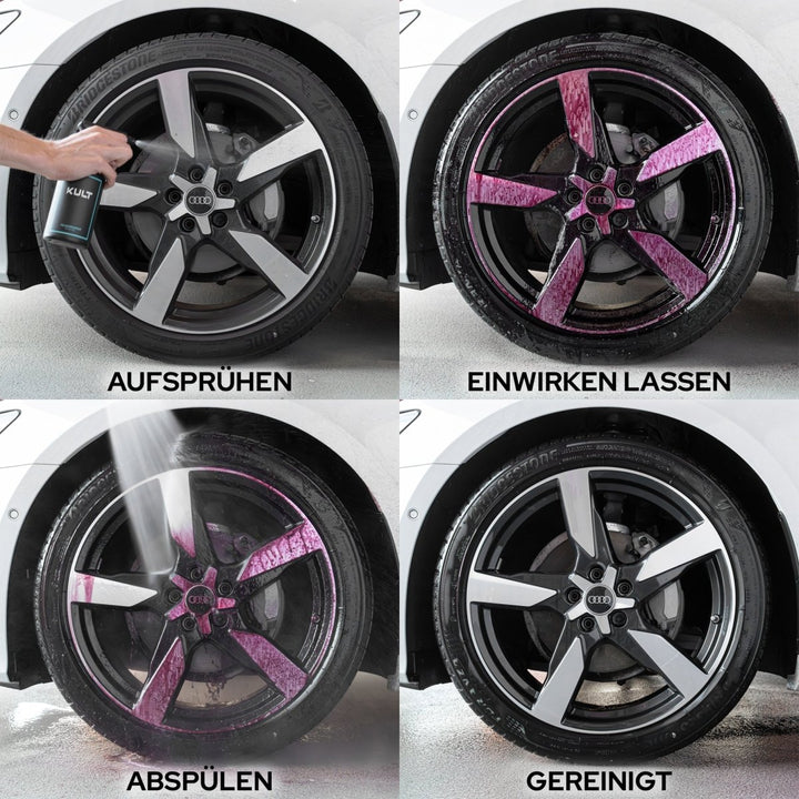 Felgenreiniger 2.5L Kanister - Kult Premium Fahrzeugpflege