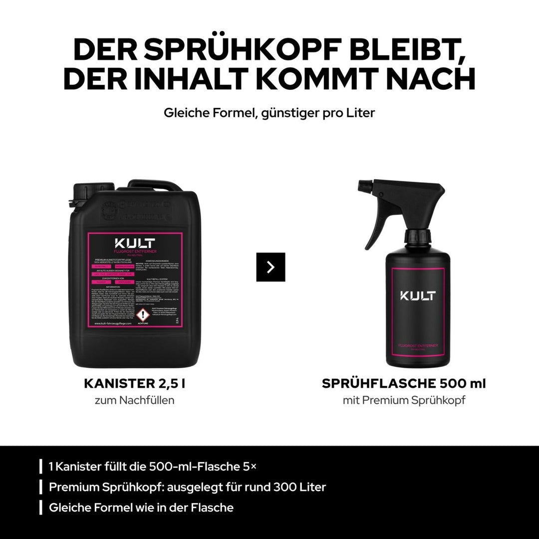 Flugrost Entferner 2.5L Kanister - Kult Premium Fahrzeugpflege