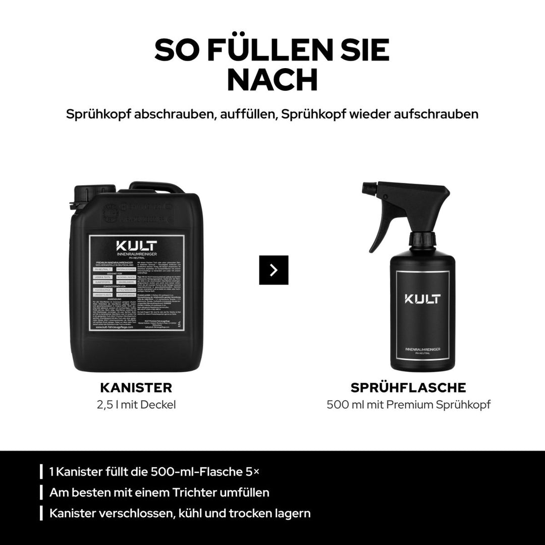 Innenraumreiniger 2.5L Kanister - Kult Premium Fahrzeugpflege