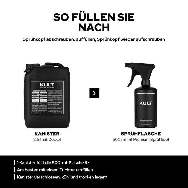 Innenraumreiniger 2.5L Kanister - Kult Premium Fahrzeugpflege