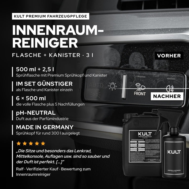 Innenraumreiniger Flasche + Kanister Set - Kult Premium Fahrzeugpflege