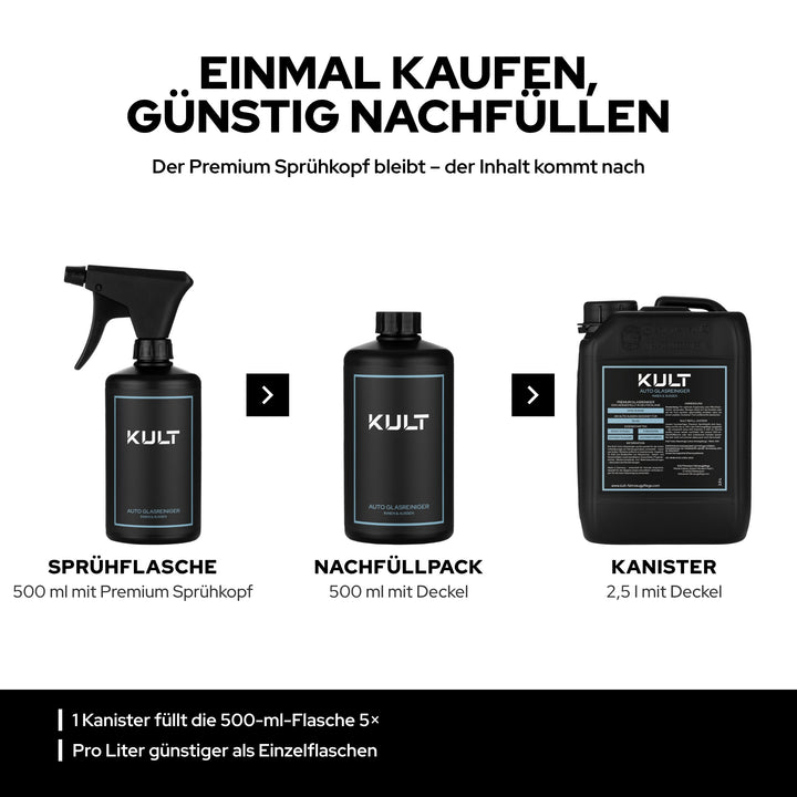 KULT Auto Glasreiniger nachfüllen: Sprühflasche, 500-ml-Nachfüllpack und 2,5-l-Kanister, der die Flasche 5× füllt
