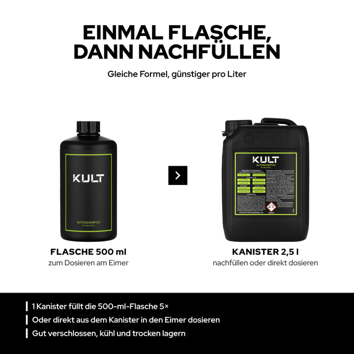 KULT Autoshampoo nachfüllen: 500-ml-Flasche zum Dosieren, 2,5-l-Kanister füllt die Flasche fünfmal