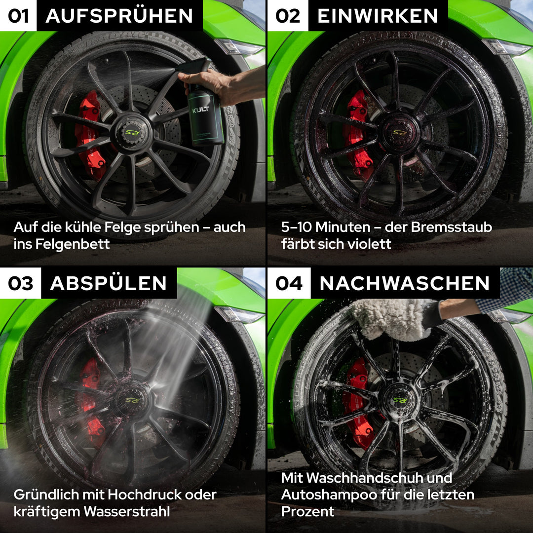 KULT Felgenreiniger Anwendung an einer Felge: aufsprühen, 5–10 Minuten einwirken, abspülen, nachwaschen