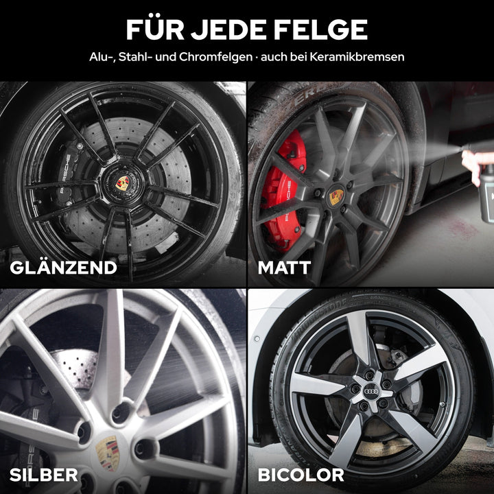 KULT Felgenreiniger für glänzende, matte, silberne und Bicolor-Felgen, auch bei Keramikbremsen