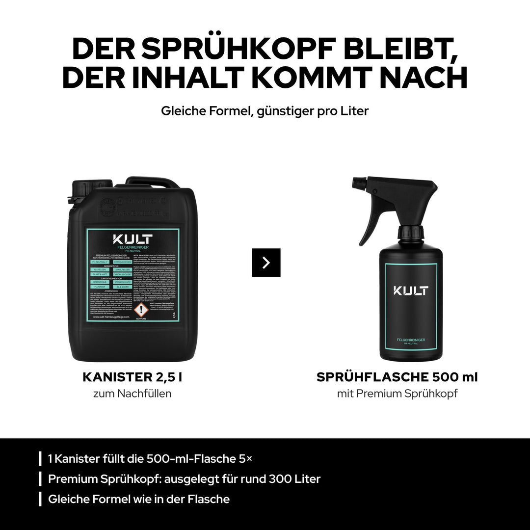 KULT Felgenreiniger nachfüllen: 2,5-l-Kanister füllt die 500-ml-Sprühflasche mit Premium Sprühkopf fünfmal