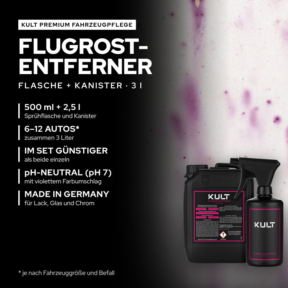 Grafik zum Set: 500-ml-Sprühflasche und 2,5-l-Kanister Flugrost Entferner, zusammen drei Liter, pH-neutral mit violettem Farbumschlag, Richtwert 6 bis 12 Autos
