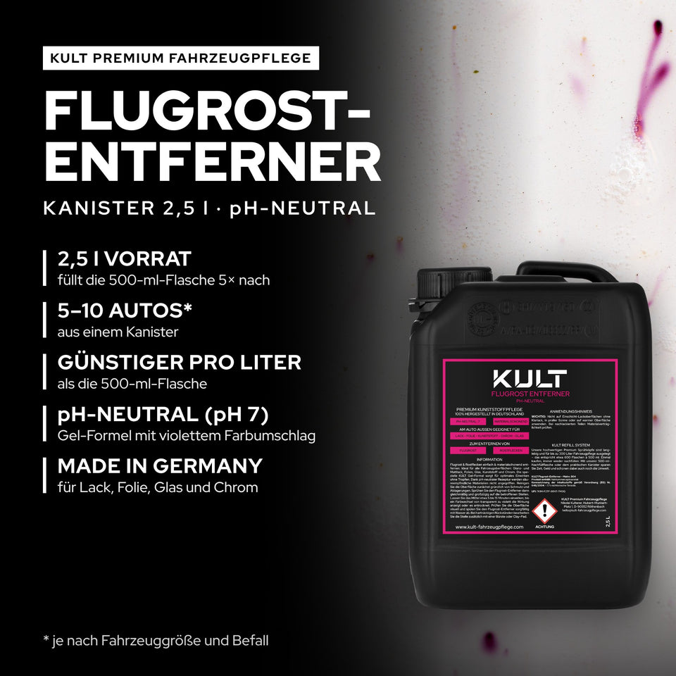 Grafik zum 2,5-l-Kanister Flugrost Entferner, der pH-neutrale Flugrost Entferner als Vorrat mit Richtwert 5 bis 10 Autos und Gel-Formel mit violettem Farbumschlag