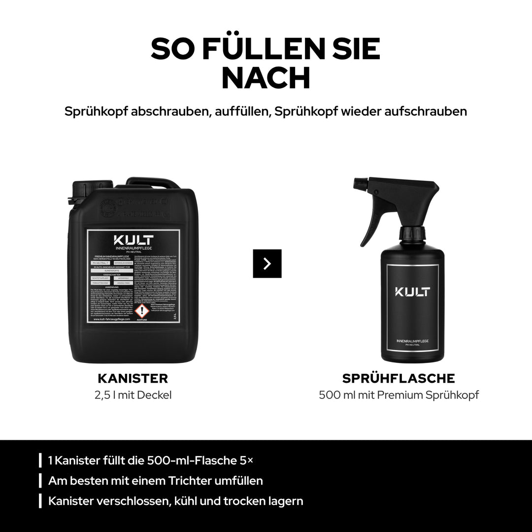 KULT Innenraumpflege nachfüllen: 2,5-l-Kanister füllt die 500-ml-Sprühflasche mit Premium Sprühkopf fünfmal