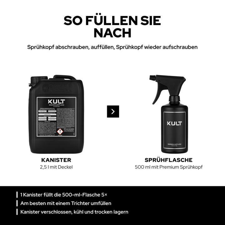 KULT Innenraumpflege nachfüllen: 2,5-l-Kanister füllt die 500-ml-Sprühflasche mit Premium Sprühkopf fünfmal
