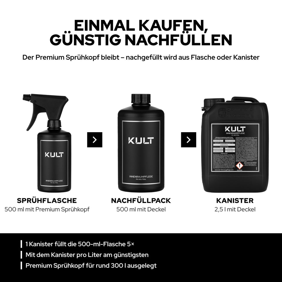 Premium Sprühkopf, 500-ml-Nachfüllpack und 2,5-l-Kanister der KULT Innenraumpflege: einmal kaufen, günstig nachfüllen