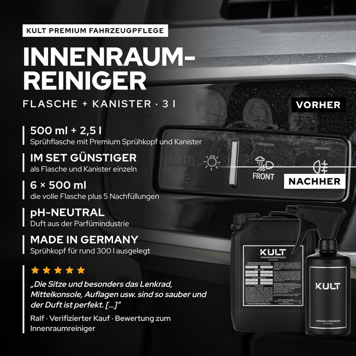 KULT Innenraumreiniger pH-neutral Set aus 500-ml-Sprühflasche und 2,5-l-Kanister, im Set günstiger als einzeln
