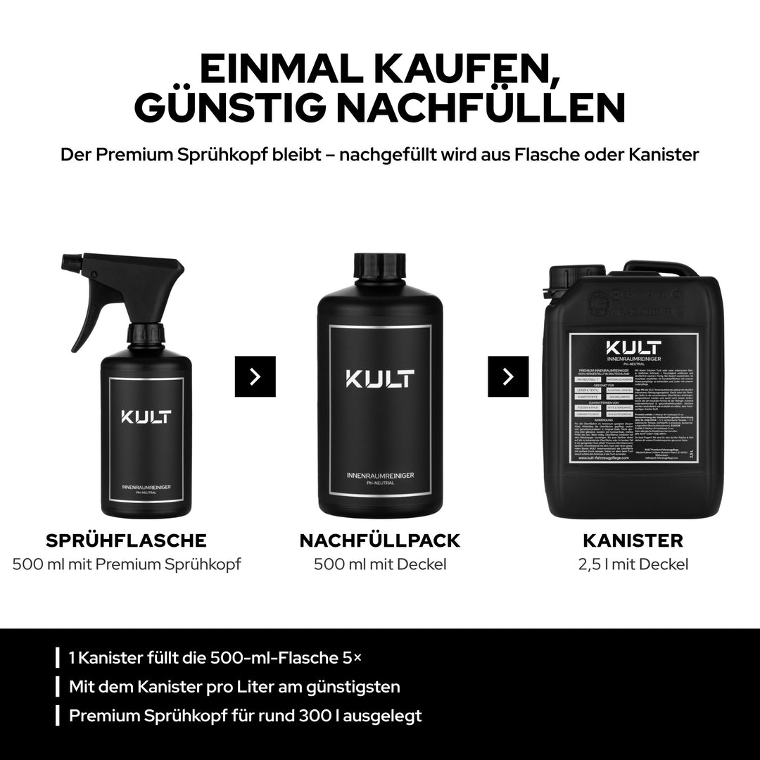 KULT Innenraumreiniger nachfüllen: Sprühflasche, 500-ml-Nachfüllpack und 2,5-l-Kanister