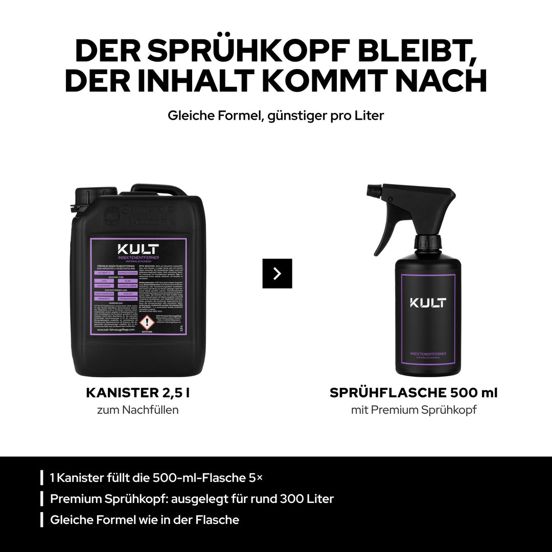 KULT Insektenentferner nachfüllen: 2,5-l-Kanister füllt die 500-ml-Sprühflasche mit Premium Sprühkopf fünfmal