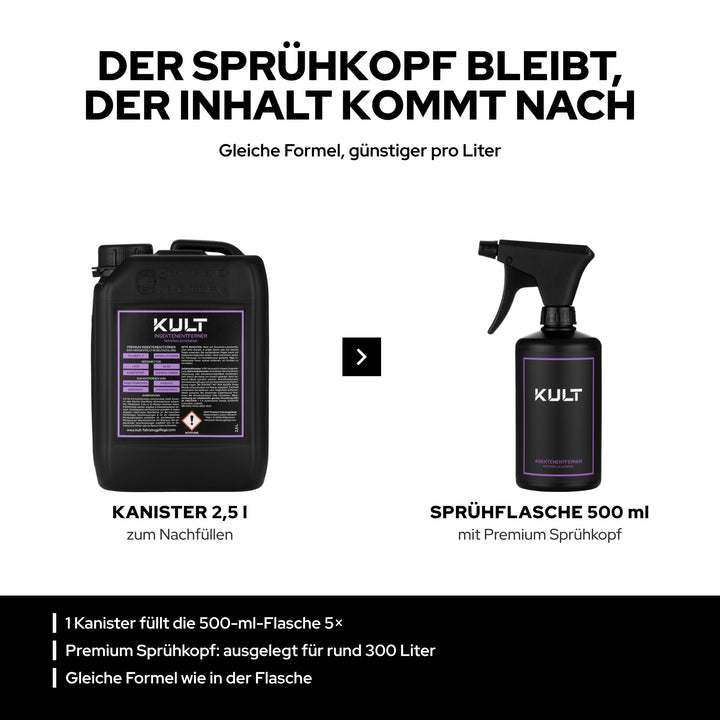 KULT Insektenentferner nachfüllen: 2,5-l-Kanister füllt die 500-ml-Sprühflasche mit Premium Sprühkopf fünfmal