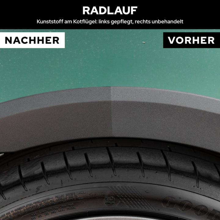 Radlauf-Kunststoff mit Trennkante: links satt schwarz mit KULT Kunststoff & Reifen Pflege, rechts grau unbehandelt