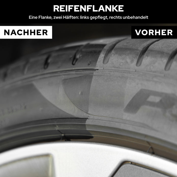 Reifenflanke mit Trennkante: links satt schwarz mit KULT Kunststoff & Reifen Pflege, rechts grau unbehandelt