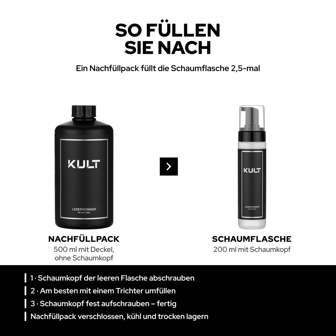 Anleitung: KULT Lederreiniger aus dem 500-ml-Nachfüllpack in die 200-ml-Schaumflasche umfüllen