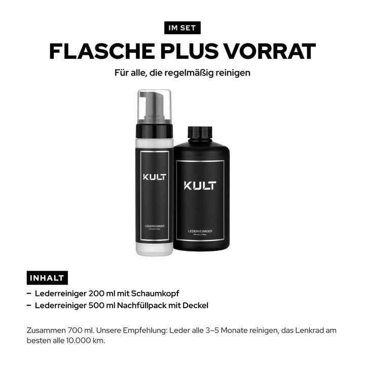 Inhalt KULT Lederreiniger + Nachfüllpack Set: Lederreiniger 200 ml mit Schaumkopf und 500 ml Nachfüllpack