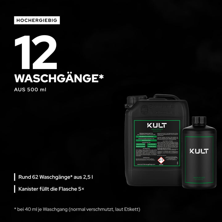 KULT Mikrofaser Waschmittel ergiebig: rund 12 Waschgänge aus 500 ml und rund 62 aus dem 2,5-l-Kanister