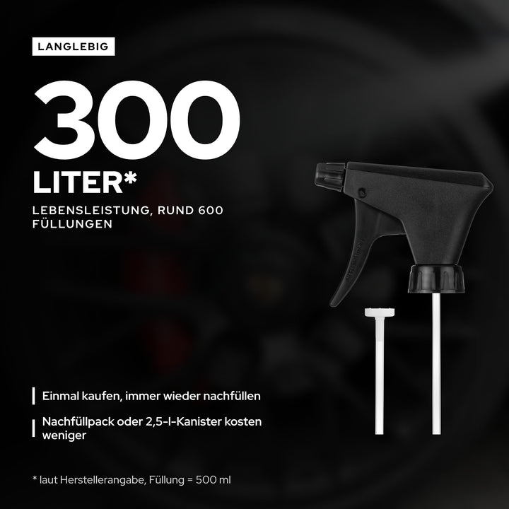 KULT Premium Sprühkopf: laut Hersteller 300 Liter Lebensleistung, rund 600 Füllungen à 500 ml