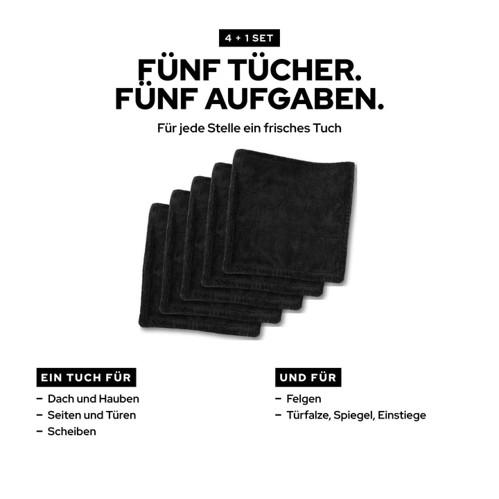 Fünf KULT Trockentücher S für Dach, Seiten, Scheiben, Felgen und Türfalze