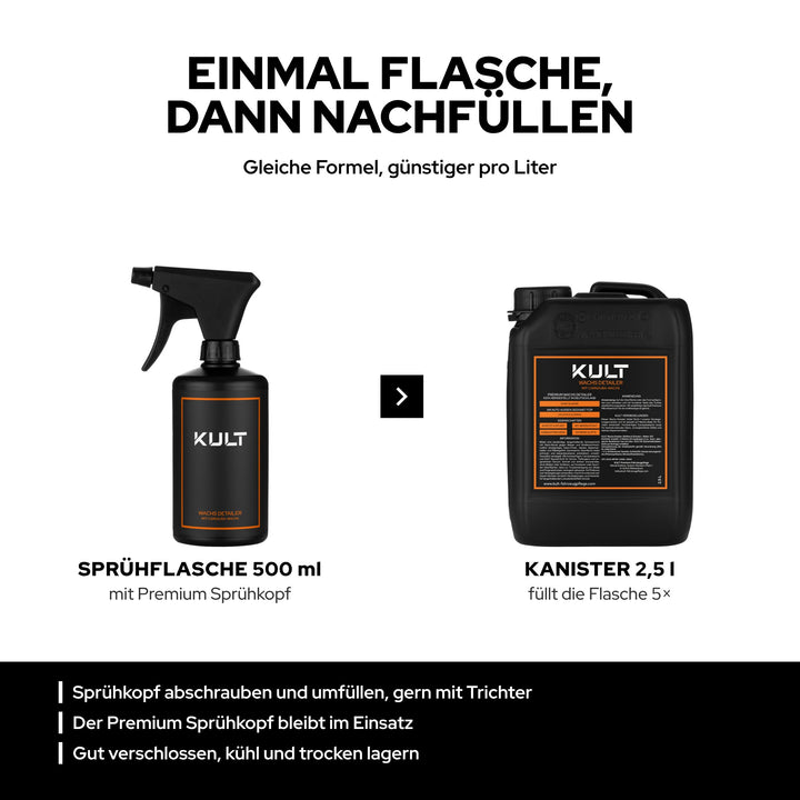 KULT Wachs Detailer nachfüllen: 500-ml-Sprühflasche mit Premium Sprühkopf und 2,5-l-Kanister