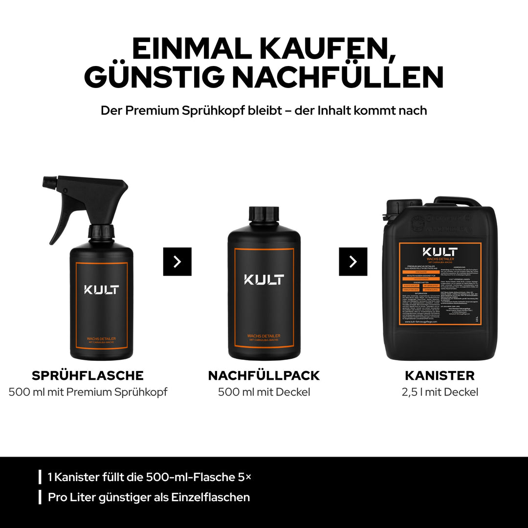 KULT Wachs Detailer nachfüllen: Sprühflasche, 500-ml-Nachfüllpack und 2,5-l-Kanister für 5 Füllungen