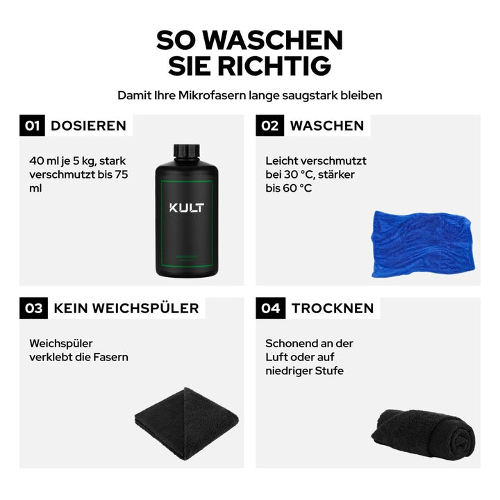 Mikrofaser Waschmittel 2.5L Kanister - Kult Premium Fahrzeugpflege