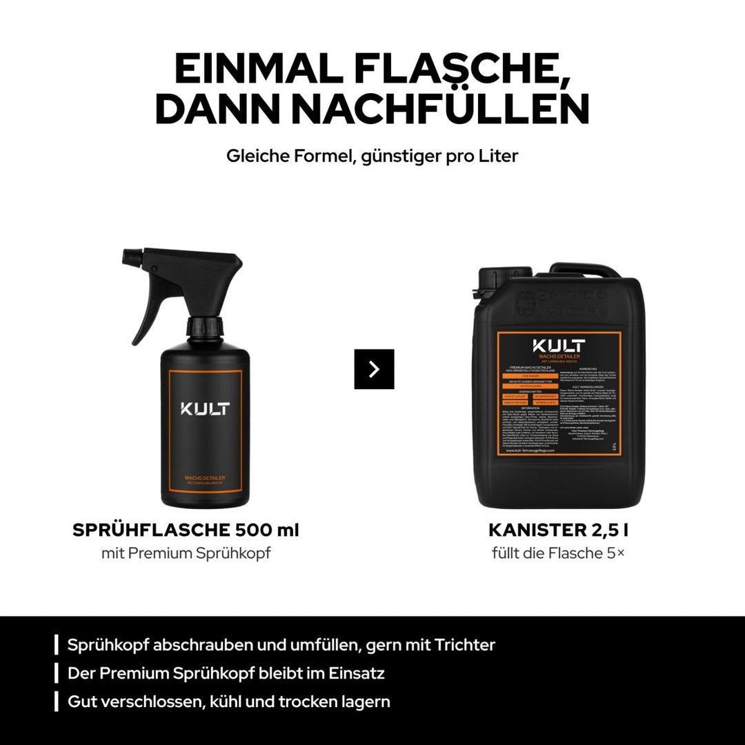 Wachs Detailer 2.5L Kanister - Kult Premium Fahrzeugpflege